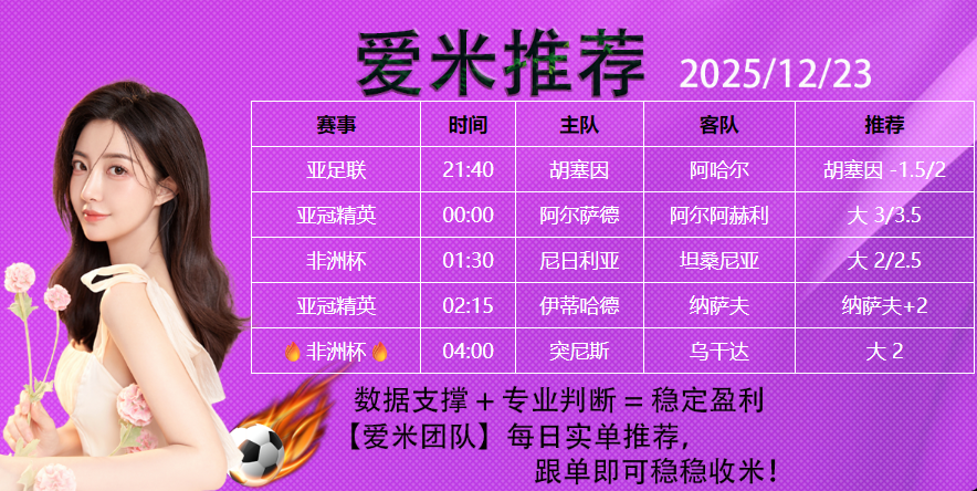 爱米足球预测:亚冠精英与非洲杯巅峰对决
