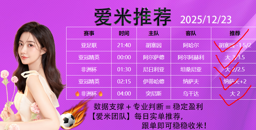 五串一全红封神,这波“丝滑操作”简直绝了