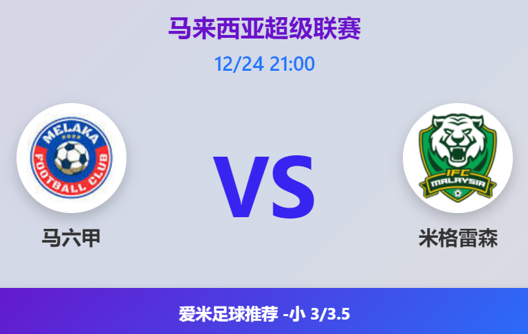 马来西亚超:马六甲 VS 米格雷森 预测小 3/3.5