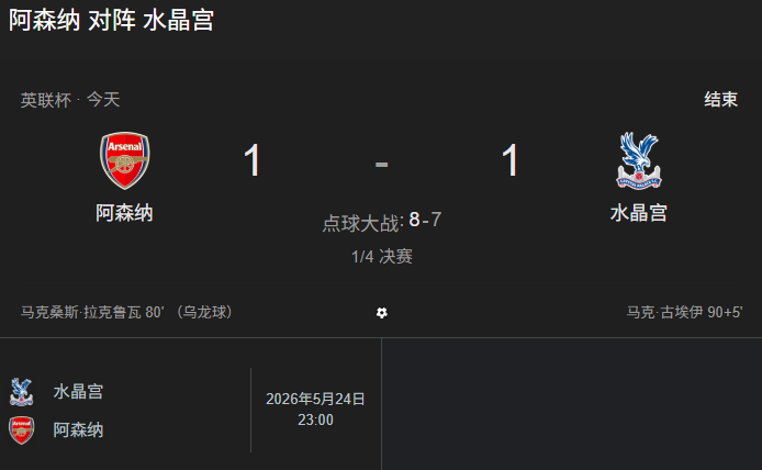 绝平、乌龙、九轮点杀！阿森纳生死战逆袭，拉克鲁瓦成“最悲情主角”